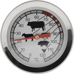 Dangrill Stegetermometer